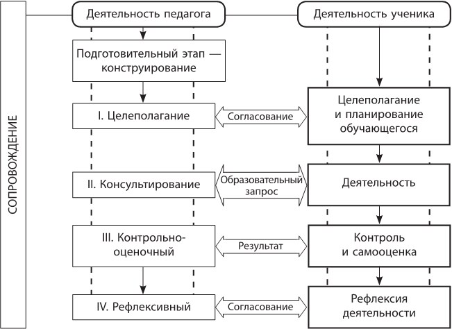 screen_image_9_247_32