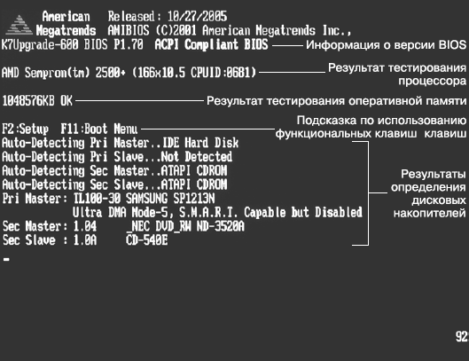 Зозуля ю н тонкая настройка компьютера с помощью bios