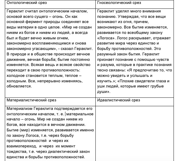 1.4 Учение Гераклита . История философии. Для студентов средних специальных  учебных заведений