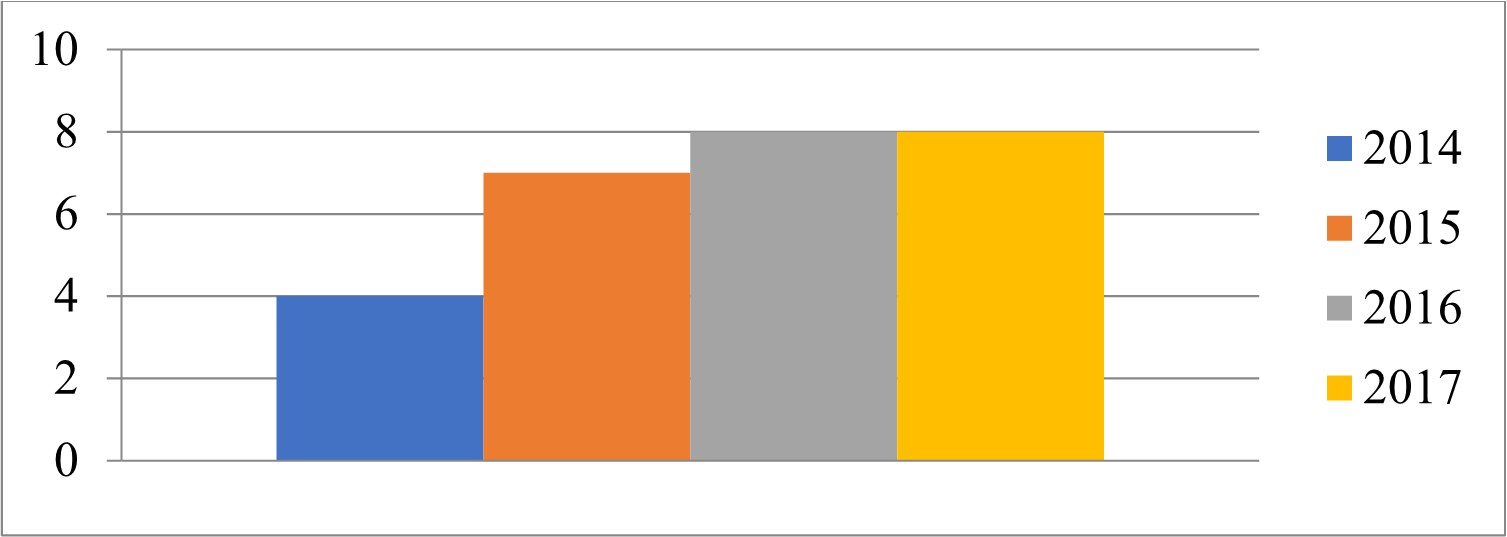 screen_image_56_448_125