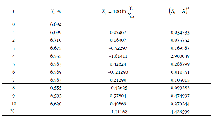 Посчитать 23