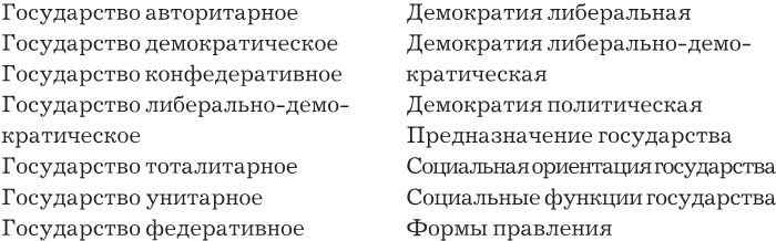 Базовые идеи составляющие идеологический фундамент социального государства