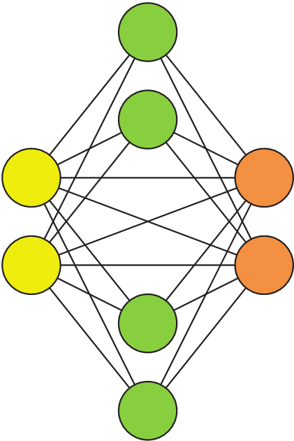 Word network. Классификация цветов с помощью нейронной сети в Ворде.