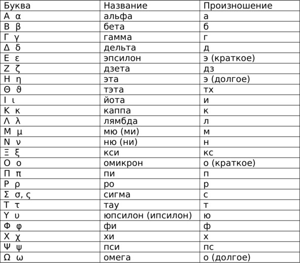 Джалаб перевод - 24/48