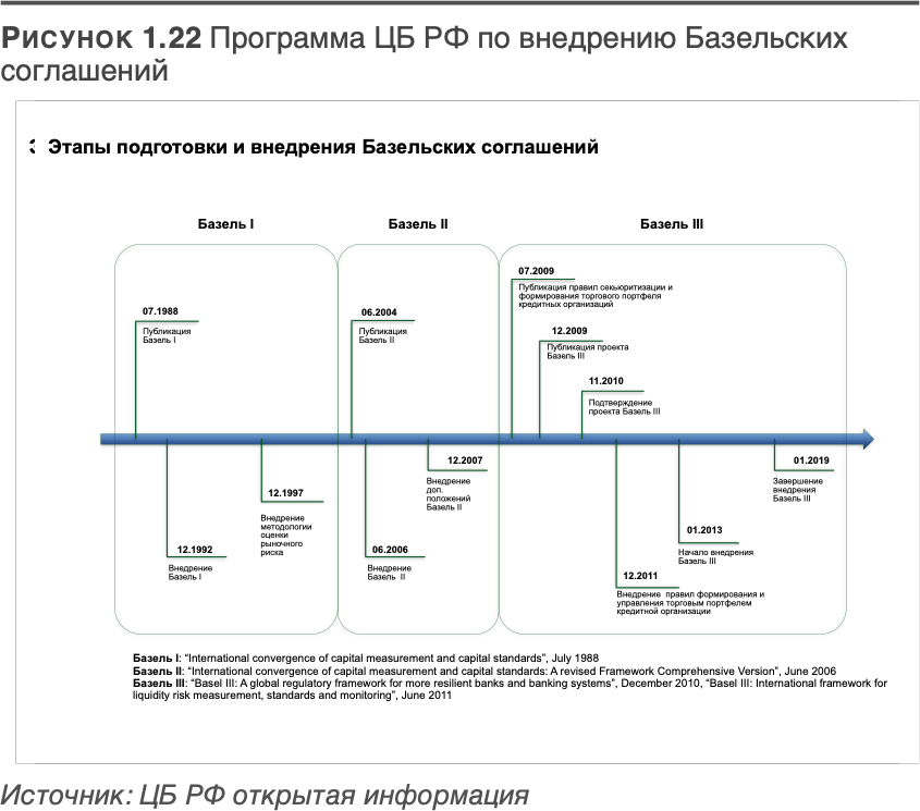 Базельская конвенция картинки