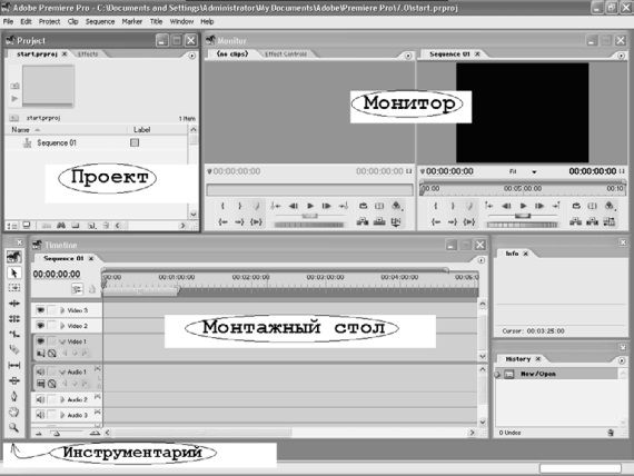 Что можно понимать под термином проект для программы adobe premiere