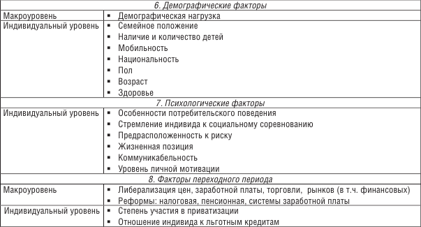 Что является причиной социальной дифференциации в обществе. Смотреть фото Что является причиной социальной дифференциации в обществе. Смотреть картинку Что является причиной социальной дифференциации в обществе. Картинка про Что является причиной социальной дифференциации в обществе. Фото Что является причиной социальной дифференциации в обществе