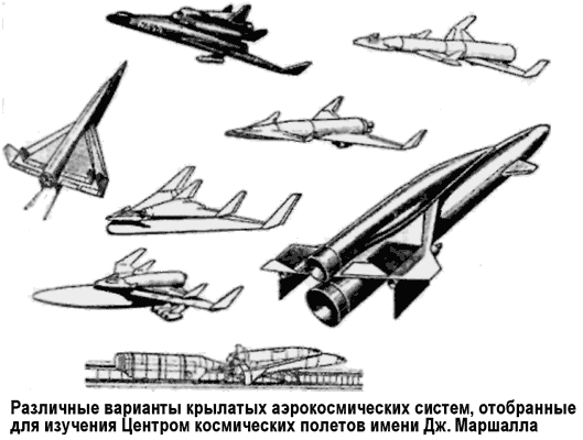 Союз двигатели управления спуском