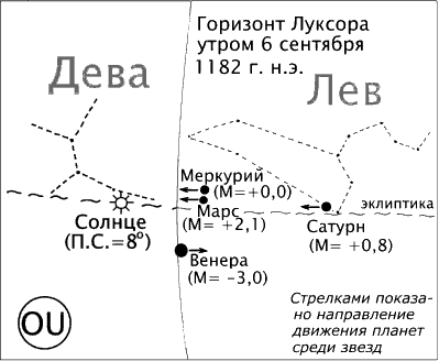 Текстовый файл состоит не более чем из 10 6 символов abc определите максимальное количество идущих