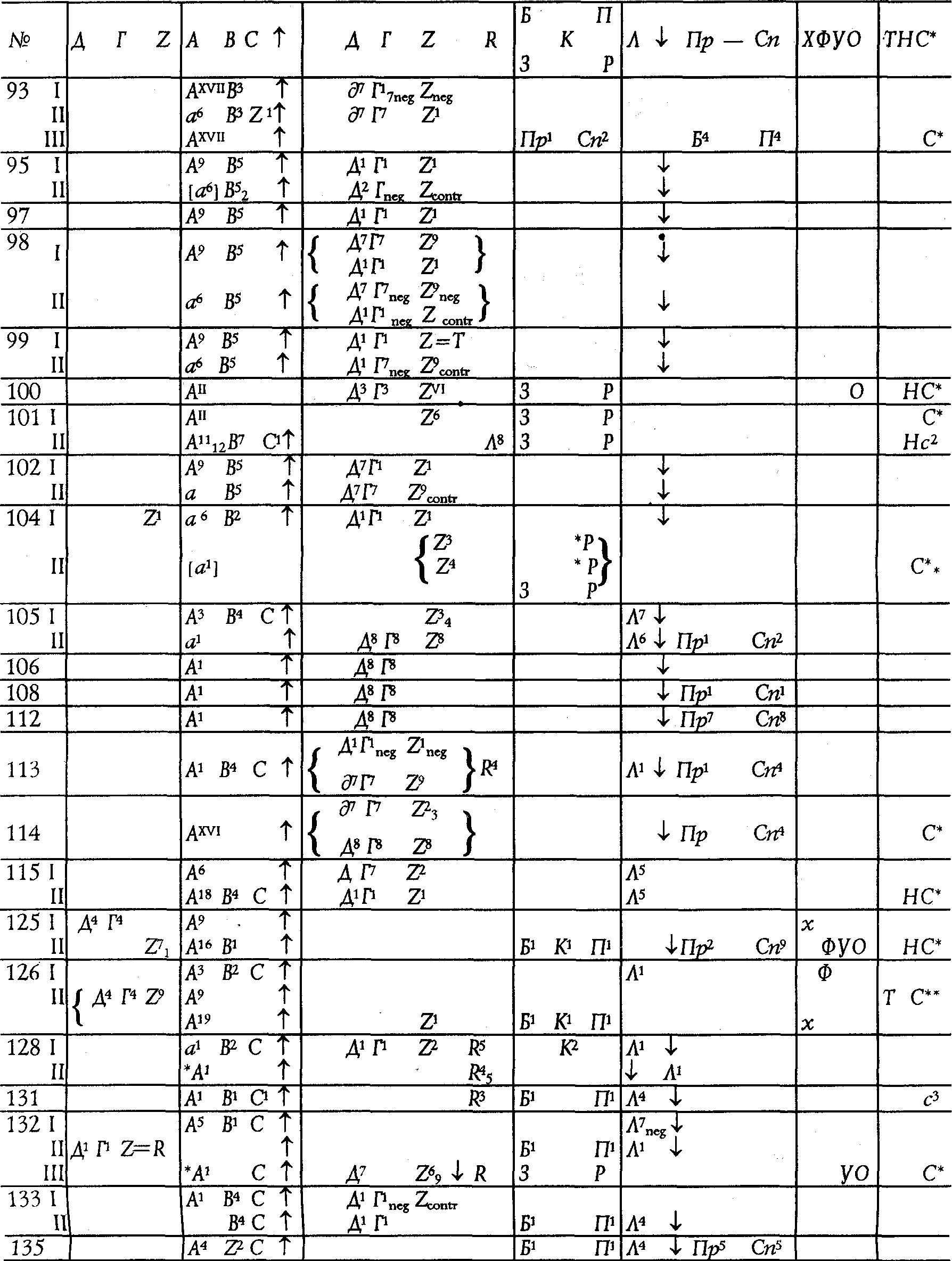 Схема сказки: основные элементы и их значение