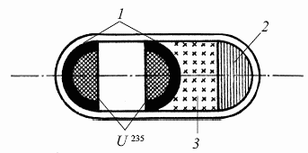 Какой цифрой на рисунке обозначен отражатель нейтронов