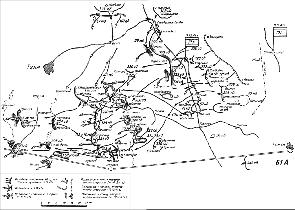 Оборона Тулы в 1941 году карта. Карта боевых действий в Тульской области в ВОВ В 1941. Схема обороны Тулы 1941 1942. Карта обороны Тулы 1941.