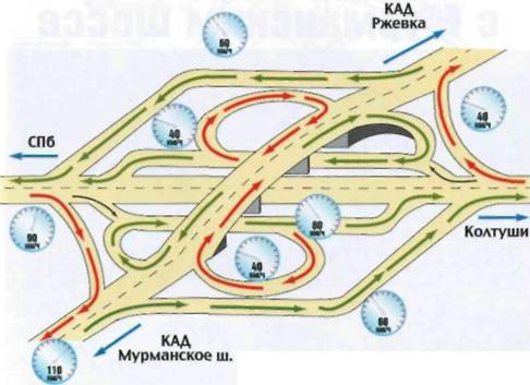 Кольцевая дорога санкт петербурга карта