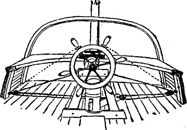 Как устроен штурвал парусного корабля схема