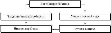 Вы точно человек?