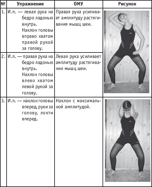 Рекомендуемые упражнения. Ому упражнения. Фитнес-спорт: учебник для студентов Шипилина Инесса Александровна. Ому в гимнастике расшифровка. Ому их упражнение.
