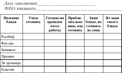 Лист задания. Лист заданий для горничной. Задания для горничной образец. Задания для горничных в гостинице. Заполнение бланков «задания горничной»,.