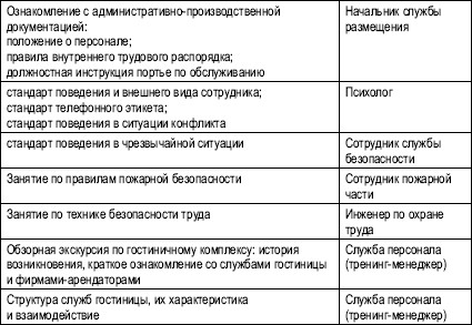 Должностные инструкции горничной гостиницы образец