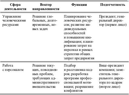 План подчинения сакурады семпая