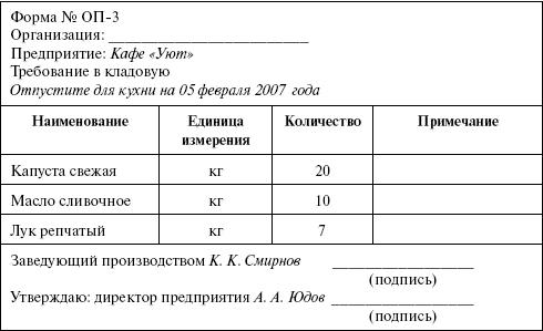 Заявка на производство продукции образец