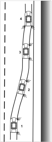 Как научиться правильно трогаться и тормозить на светофоре с АКПП и МКПП