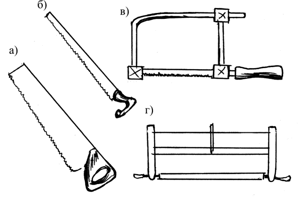 Инструменты для пиления древесины. Пиление древесины ручными инструментами. Лучковая пила по дереву чертежи. Инструмент для пиления заготовок древесины.
