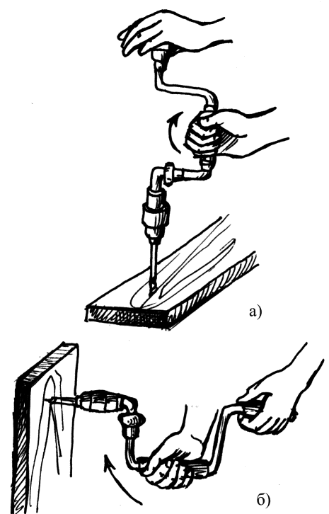 Ручное сверление древесины. Инструмент для сверления сверления древесины. Схемы сверления коловоротом. Технологические инструменты применяемые для сверления древесины. Продольное сверление древесины.
