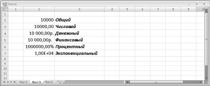 К файлам какого графического формата данных применимо понятие вырождение