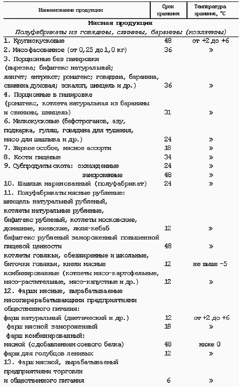 Информационно-правовая система нормативных правовых актов Республики Казахстан