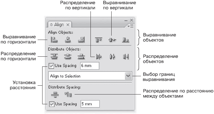 Текст внутри текста в Индизайне