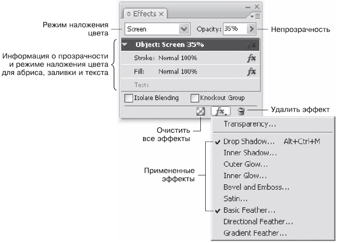 Режим презентации в индизайне