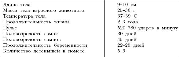 Срок жизни деревьев. Клен Продолжительность жизни дерева 1 класс. Сроки жизни деревьев таблица 1 класс окружающий мир. Деревья и Продолжительность их жизни таблица 1 класс. Продолжительность жизни деревьев таблица по окружающему миру 1 класс.