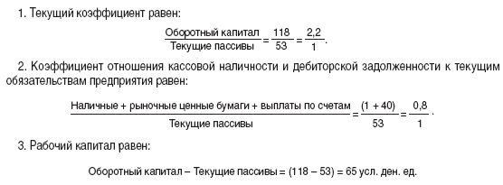 Отношение долга к собственному капиталу. Коэффициент краткосрочной задолженности. Коэффициент краткосрочной задолженности по балансу. Коэффициент текущей задолженности формула по балансу. Коэффициент отношение капитала/обязательства.