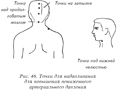 Массаж от головокружения картинки точечный