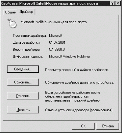 Драйвер устройства это программа управляющая работой устройства ввода вывода