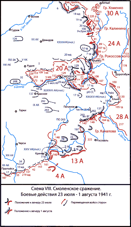 Битва за смоленск 1941 карта