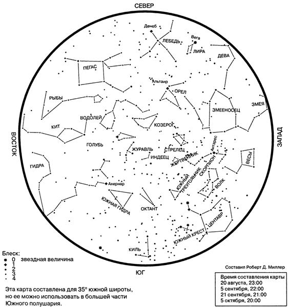 Схематическая карта неба