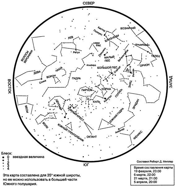 Карта звездного неба южное полушарие неба