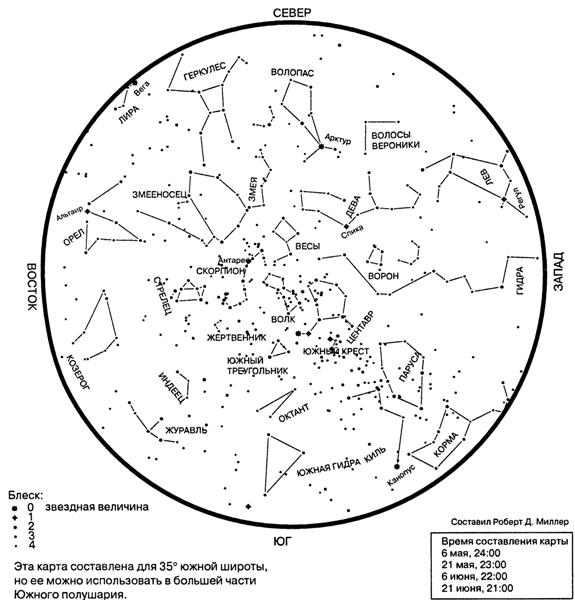 Звездная карта северное полушарие