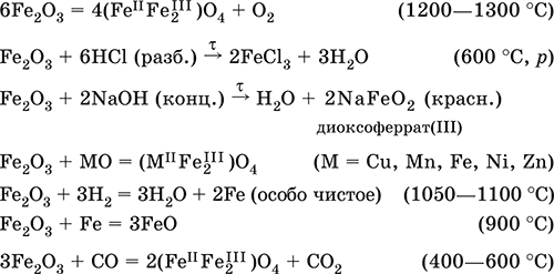 Как разложить Fe2O3. - ответ на Uchi.ru - Учи.ру