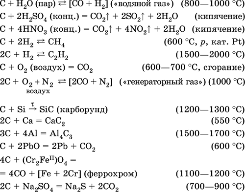 Вам выдана смесь следующих веществ железо сажа поваренная соль медь предложите план разделения этих