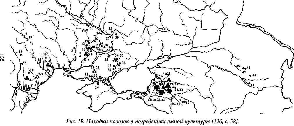 Ямная культура бронзового века карта