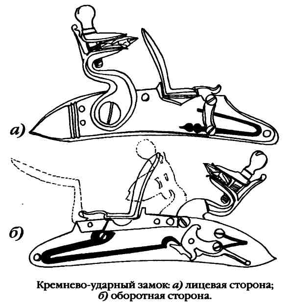 Кремневый пистолет чертеж