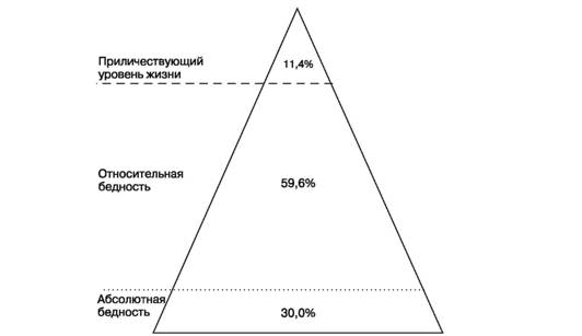 Что приличествует юпитеру то не приличествует быку типовая схема перцепции