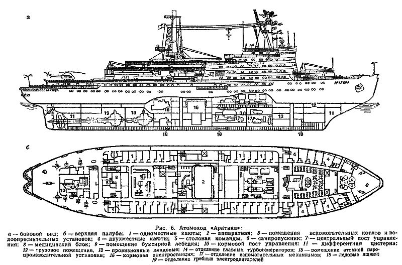 Проект 16 ледокол