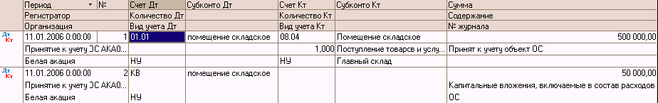 Учет кв