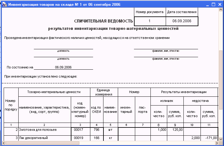 Документы на складе. Инв-19 сличительная ведомость результатов инвентаризации ТМЦ. Инвентаризация продуктов ведомость. Ведомость инвентаризации склада. Документы по складскому учету товарно-материальных ценностей.