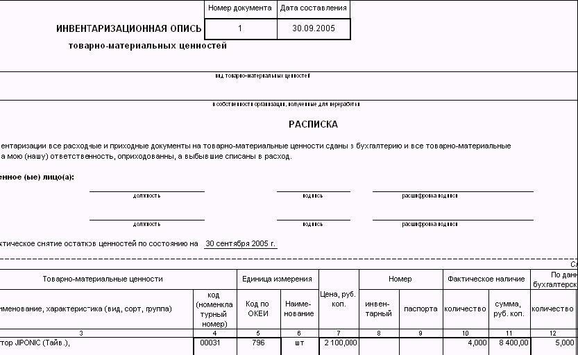 Инвентаризационная опись резервов предстоящих расходов образец