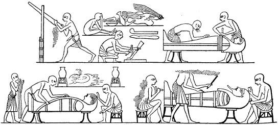 Реферат: Ремесло, техника и транспорт Древнего Египта
