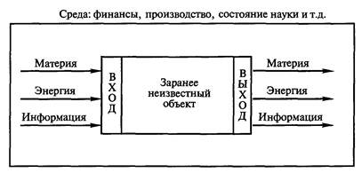 Проблема множественности вариантов модели черного ящика на примере компьютера